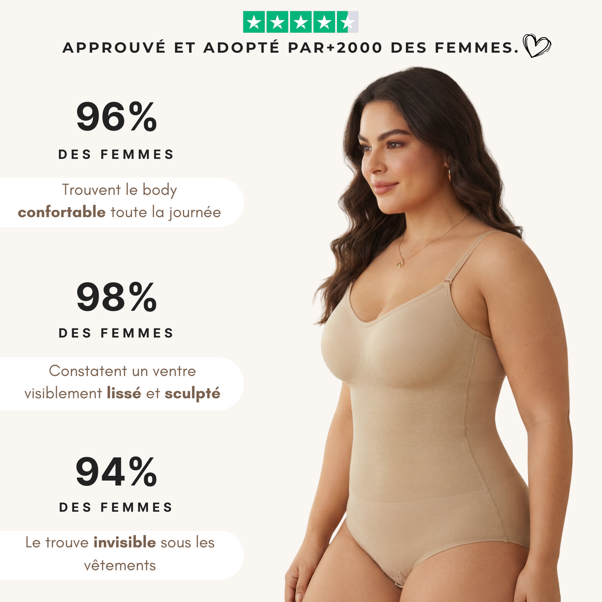 Body culotte effet gainant